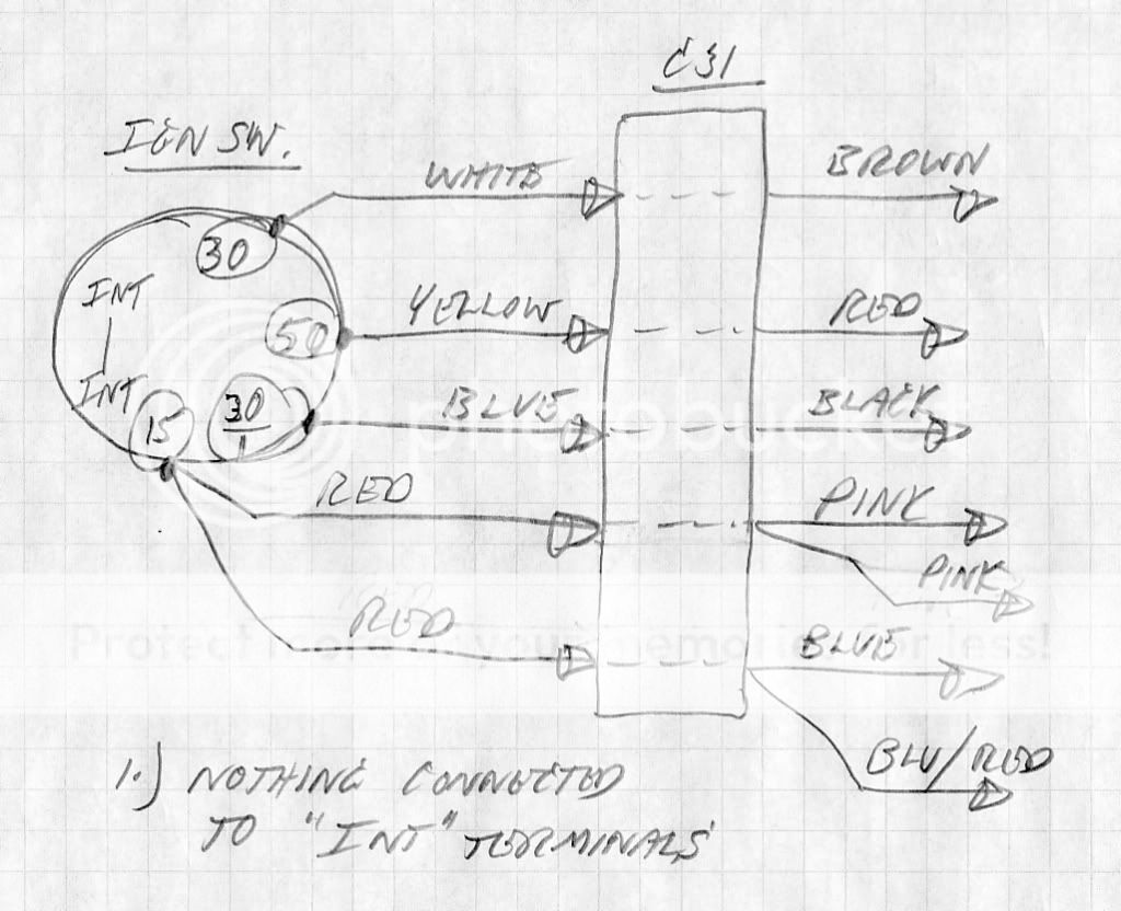 Fiat 124 Wiring Diagram | Wiring Library
